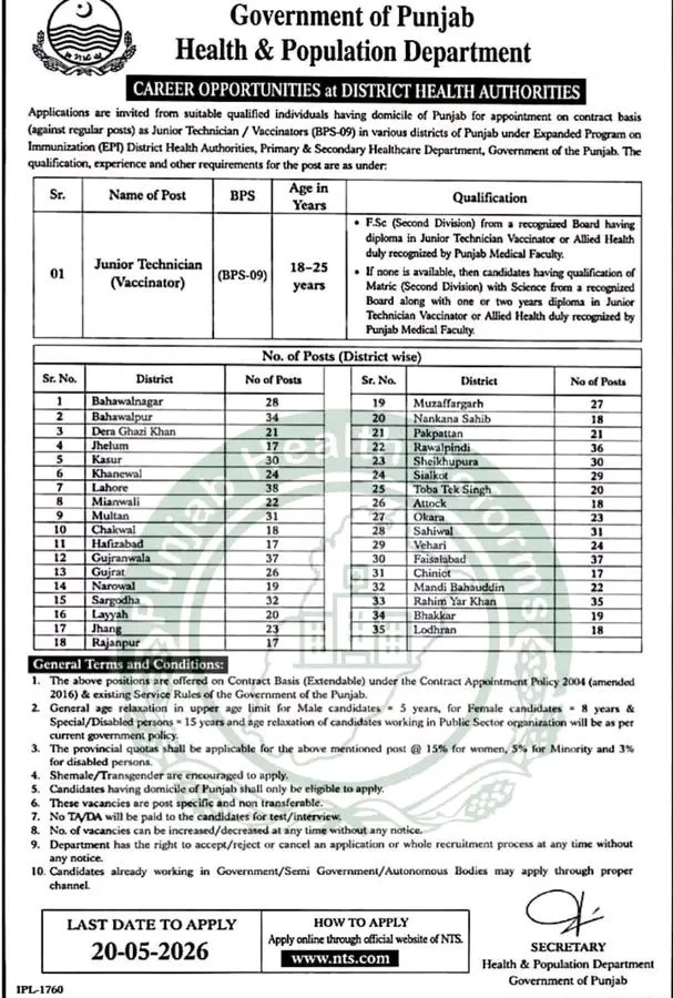 NTS Jobs 2026 Apply Online at nts.org.pk