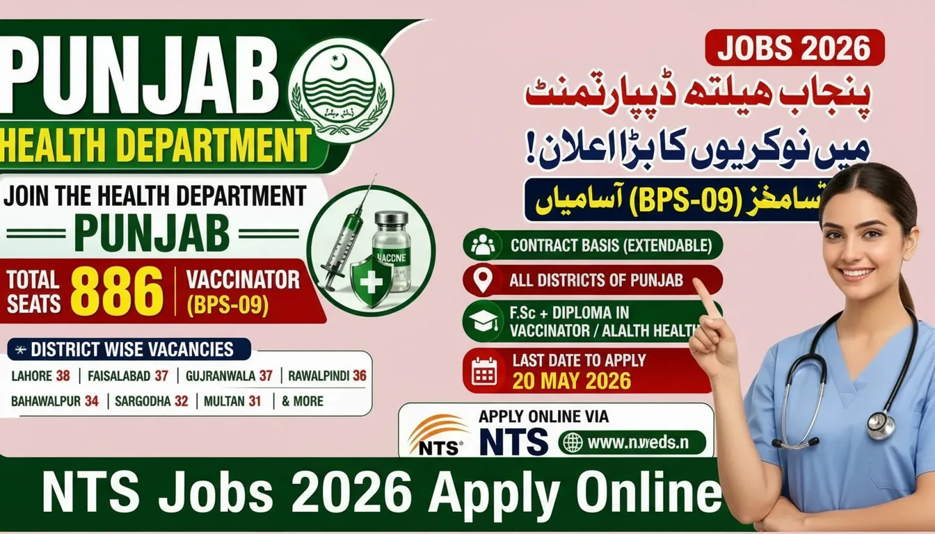 NTS Jobs 2026 Apply Online at nts.org.pk