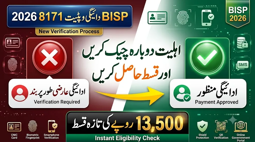 BISP 8171